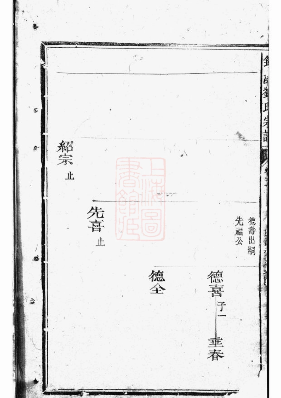 3315.筠溪刘氏宗谱： [南丰].pdf_第3页