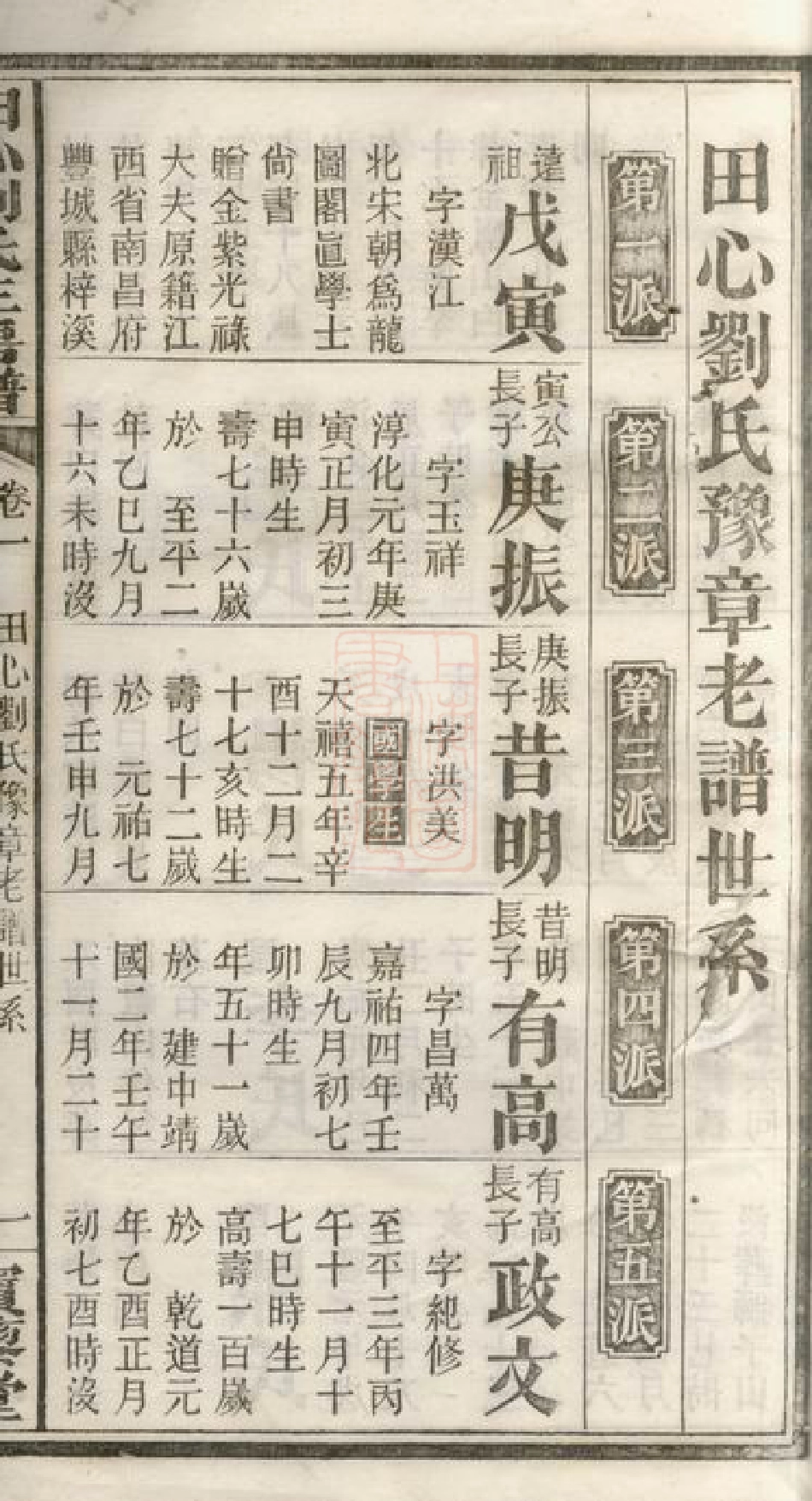 3299.乔江刘氏田心支三房谱： [长沙].pdf_第3页