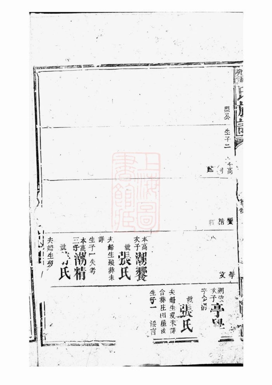 3245.刘氏族谱： [巴陵].pdf_第3页