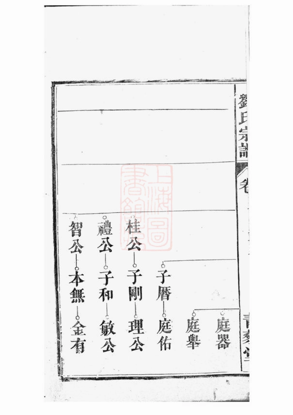 3260.合肥东乡刘氏宗谱.pdf_第3页