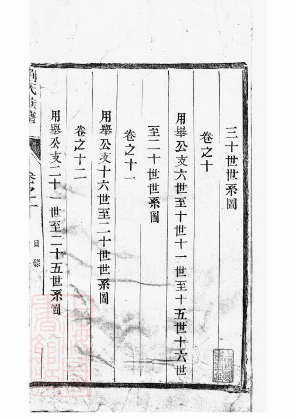 3270.刘氏族谱： 三十二卷：[如皋].pdf_第2页