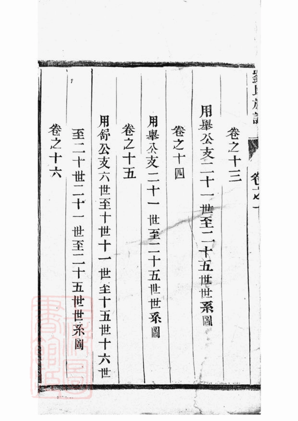 3270.刘氏族谱： 三十二卷：[如皋].pdf_第3页