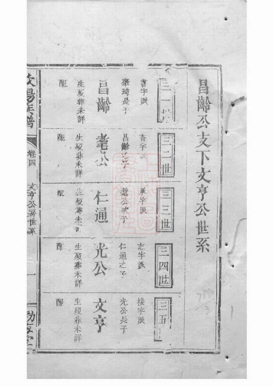 3186.欧阳族谱.pdf_第3页