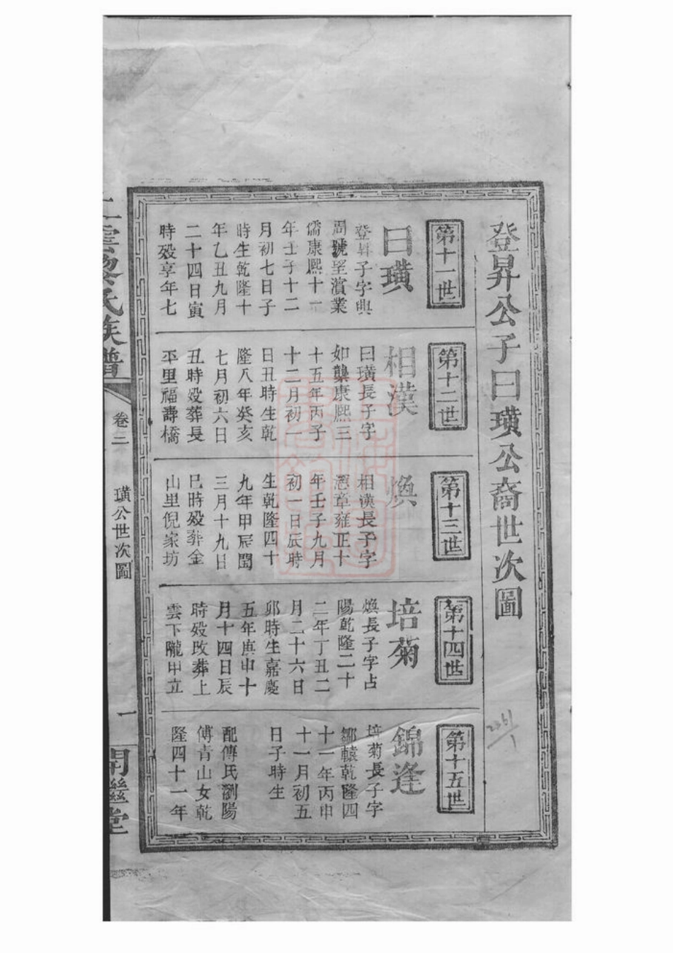 3189.上云黎氏族谱.pdf_第2页