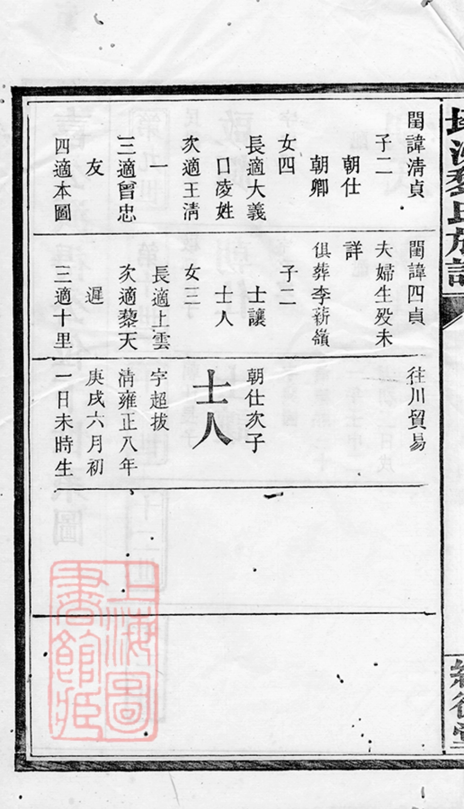 3191.坪州黎氏族谱： 七卷，末一卷.pdf_第3页