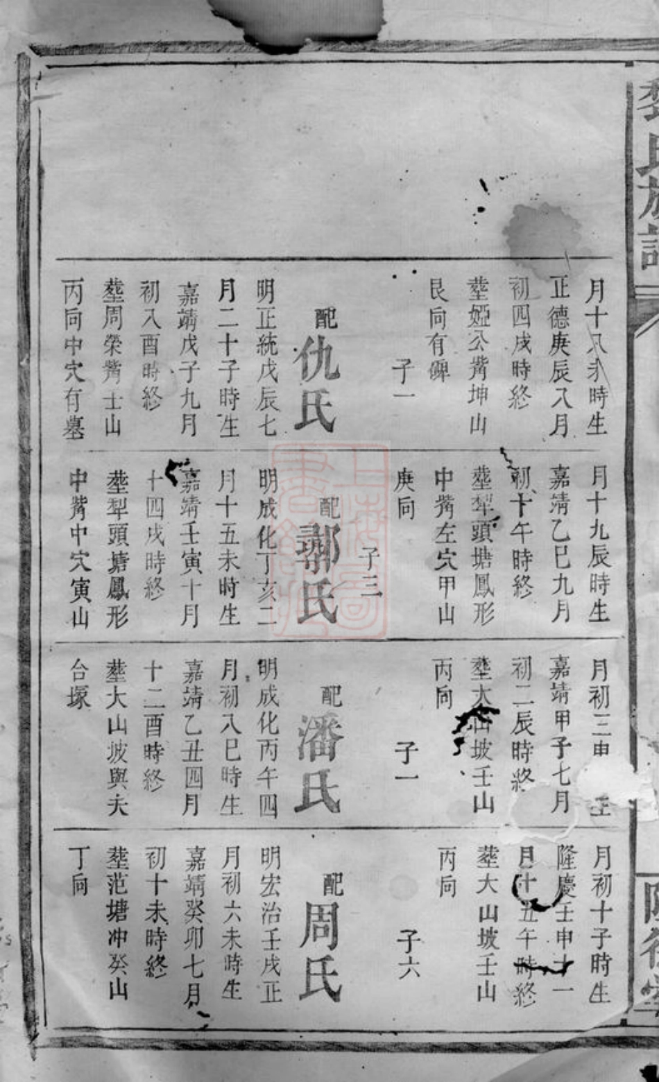 3194.黎氏族谱： [长沙].pdf_第3页