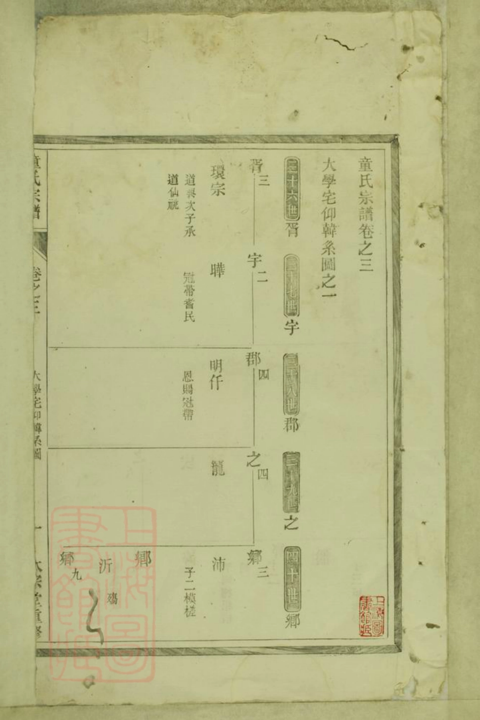 8330.童氏宗谱： 十八卷：[浙江淳安].pdf_第3页