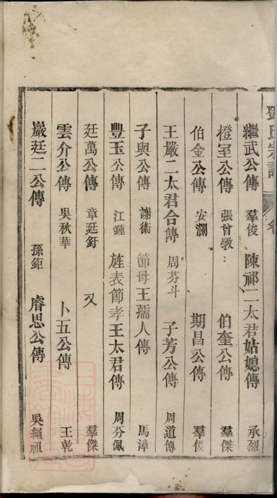 8258.邓氏宗谱： 六卷：[安徽桐城].pdf_第3页